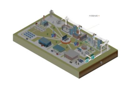 科大智能新型電力系統踐行之路