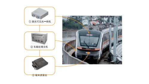 眾合科技參展第三屆浙江國際智慧交通產業博覽會