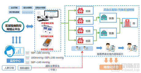 瑞光康泰完成5500萬融資,加速布局自動(dòng)化生產(chǎn)基地
