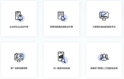 Yeahmobi 自主研發(fā)AI反作弊系統(tǒng)Yeah-Anti Fraud全新升級(jí)!