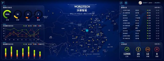 沃德智能:讓集裝箱碼頭快速、低成本實(shí)現(xiàn)設(shè)備管理智能化